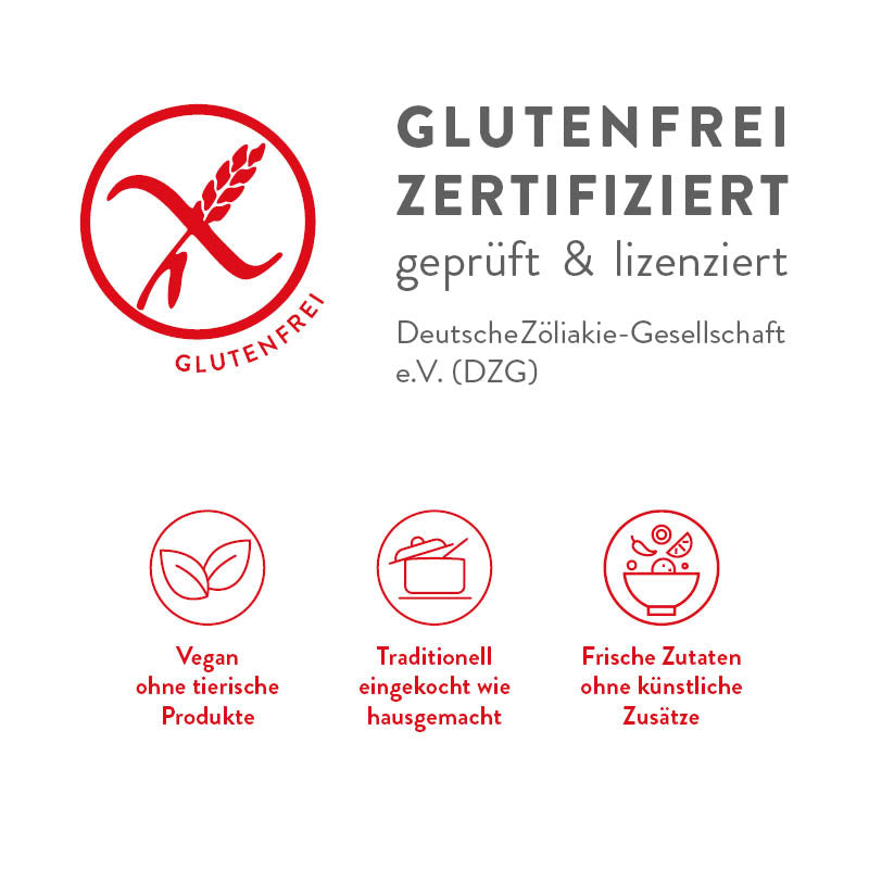 Probierpaket GLUTENFREI