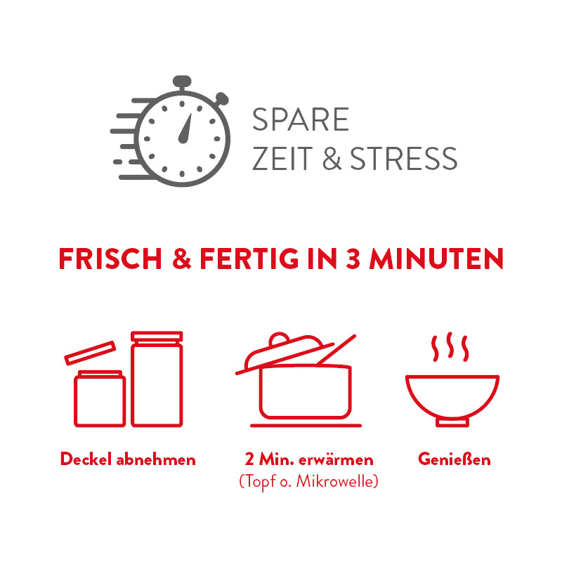 Probierpaket GLUTENFREI